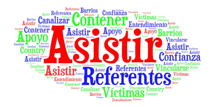 ASISTIR word cloud art