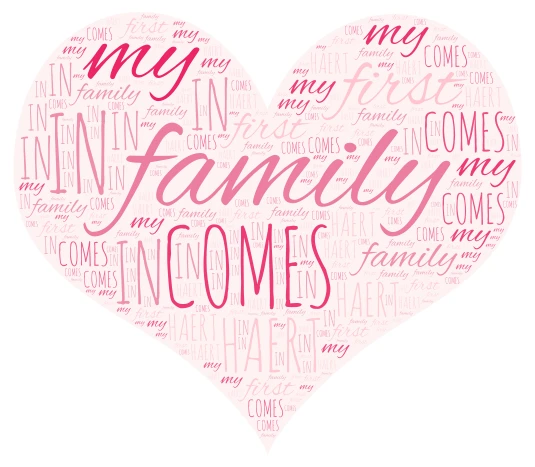 family word cloud art
