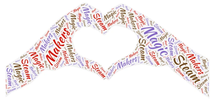 Picture word cloud art