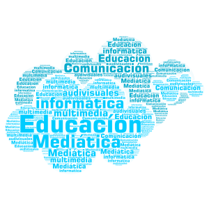 educación mediática word cloud art