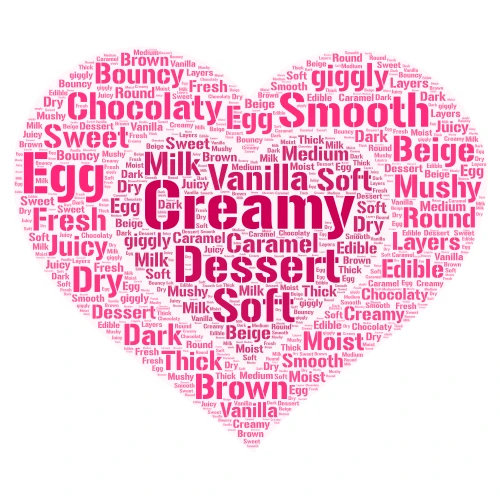 Characteristics of a Chocoflan  word cloud art