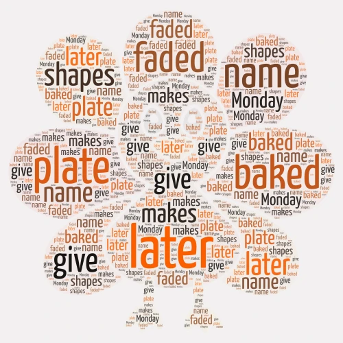 spelling term 2 (1) word cloud art