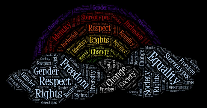 ACTIVIDAD 097: “Building and rebuilding ...” word cloud art