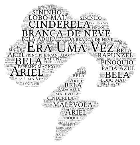 Leticia 4B word cloud art