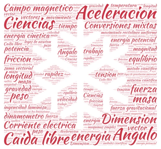 fisica  word cloud art