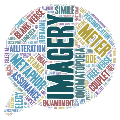 poetry month '26 word cloud art