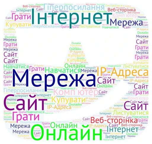 Мережа 3-В word cloud art