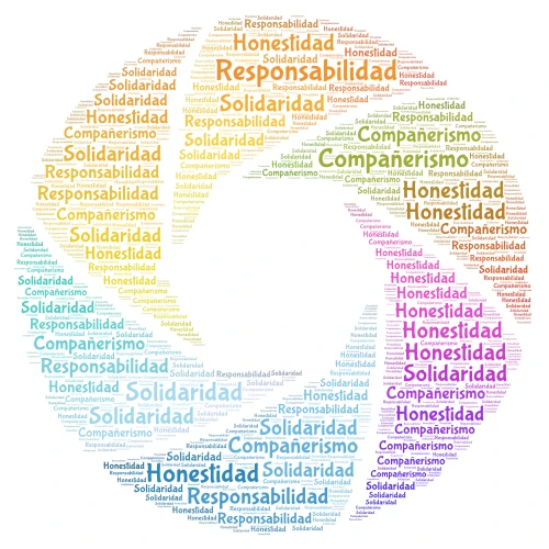 Valores word cloud art