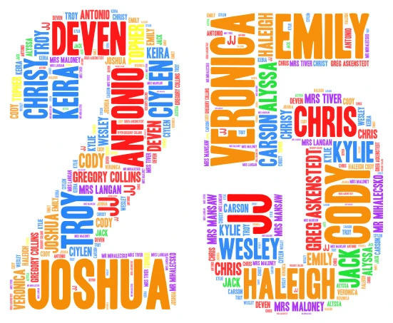  25 word cloud art