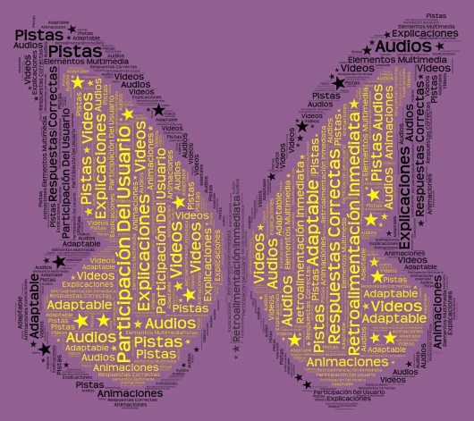 Interactive  word cloud art