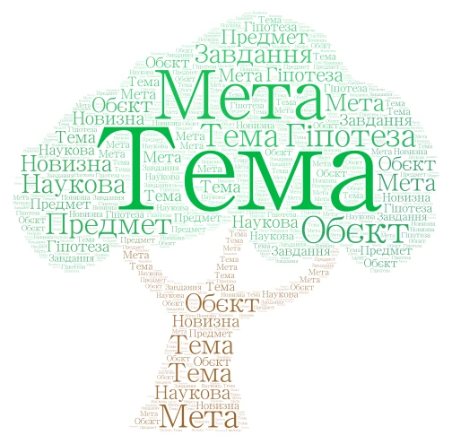 Науковий апарат word cloud art