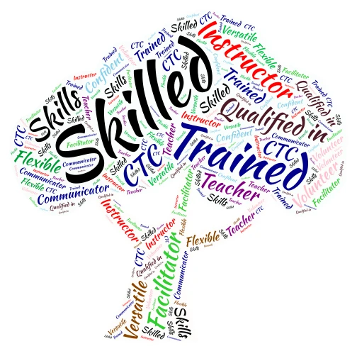 Learning Tree word cloud art