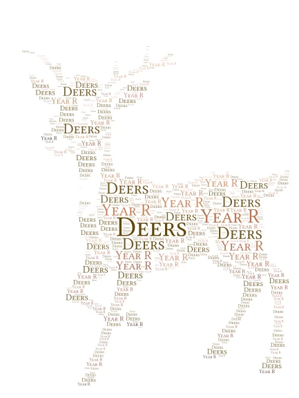 Deers word cloud art