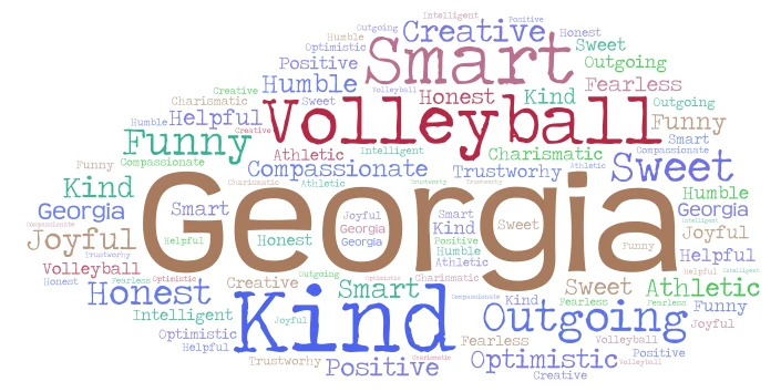 Georgia word cloud art