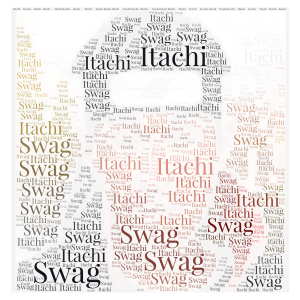 Swag Itachi  word cloud art