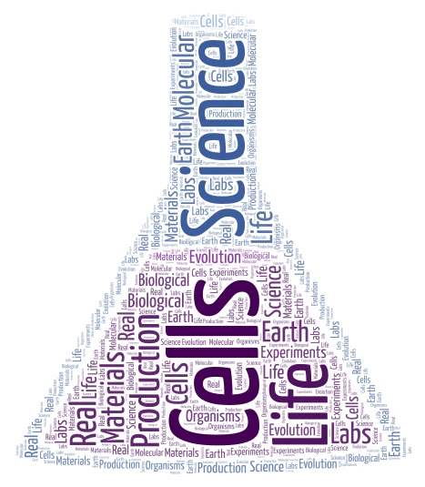 Science word cloud art