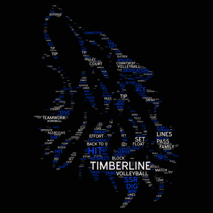 Timberline Wolves Volleyball word cloud art