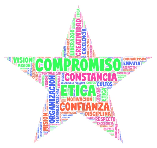 Valores de la Empresa word cloud art
