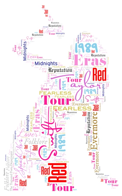 Taylor Swift  word cloud art