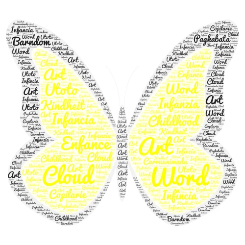 Copilarie word cloud art