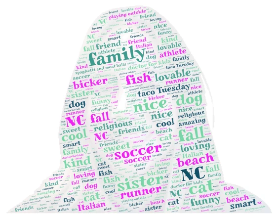 the one and only word cloud art
