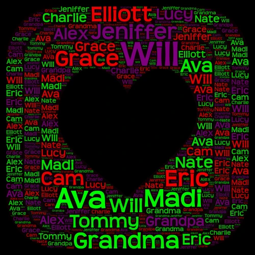 Family word cloud art