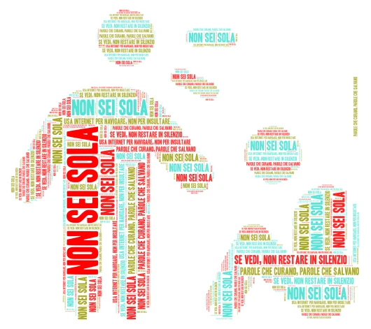 Bullismo e Cyberbullismo word cloud art