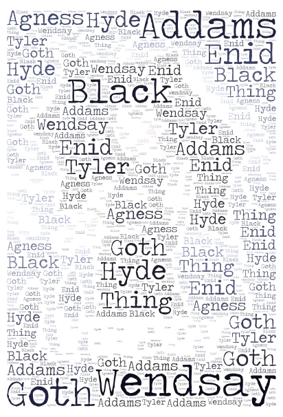Wensday word cloud art