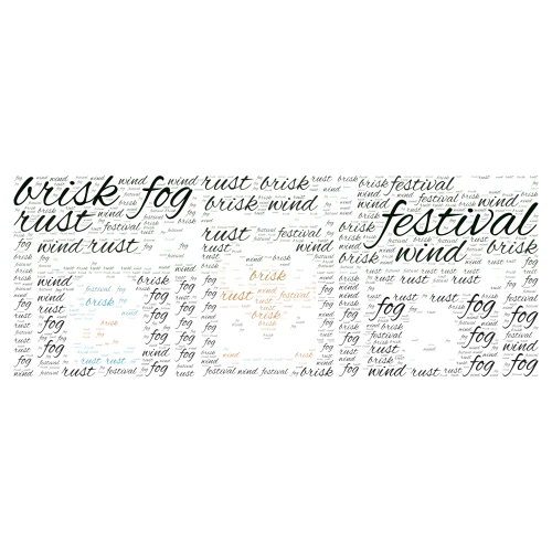 blooket word art (please squint ur eyes to see the image) word cloud art