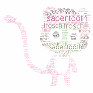 fairy tail: sabertooth frosch word cloud art