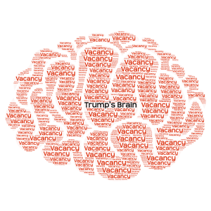 Trump's Brain word cloud art