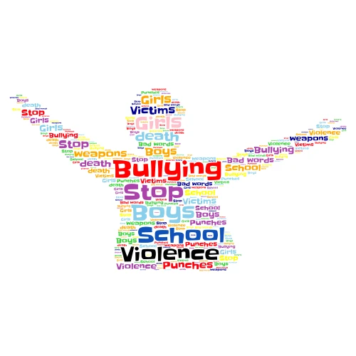 bullying word cloud art