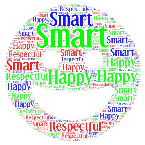 Axel word cloud art