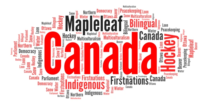 Canada Wordle word cloud art