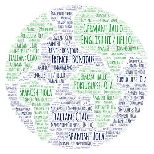 different languages saying hi and hello word cloud art