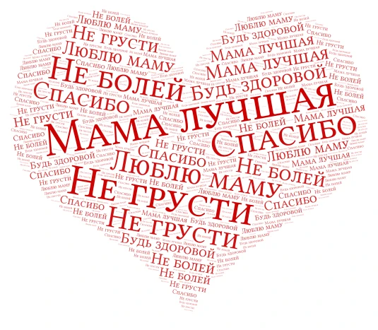 Вордапп word cloud art