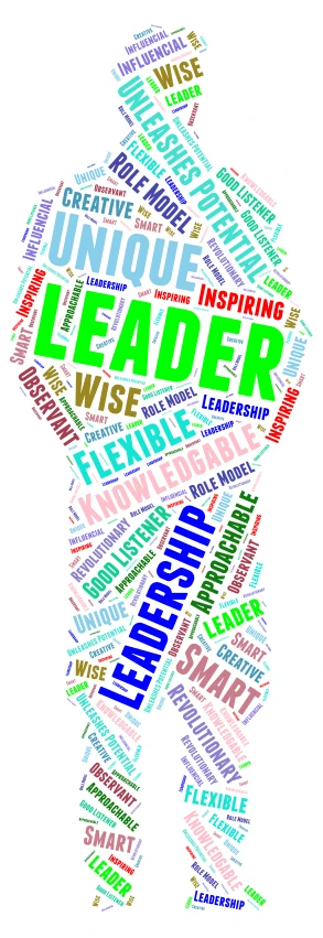 Leadership word cloud art