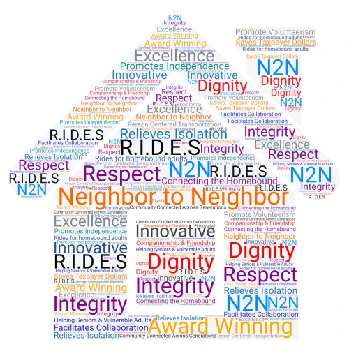 N2N house word cloud art