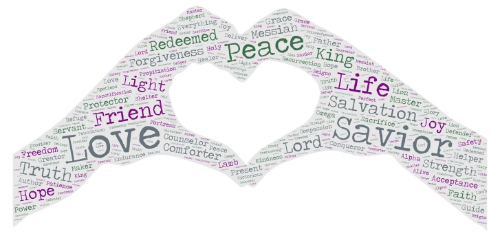 Hands of Jesus word cloud art