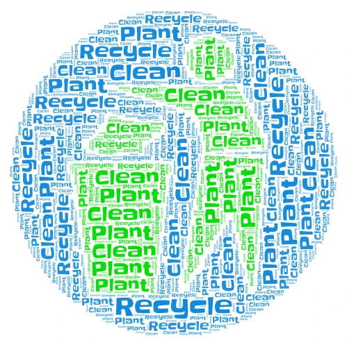 Protecting Nature word cloud art