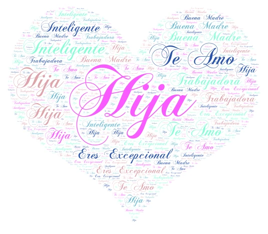 For My Daughter word cloud art