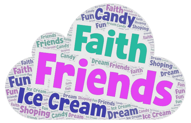 Cloud Shape Art word cloud art