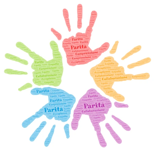 Le Parole dell'inclusione  word cloud art