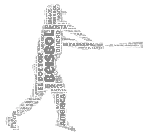 Baseball Bat word cloud art