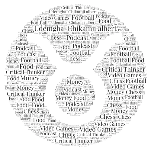 kamji word cloud art