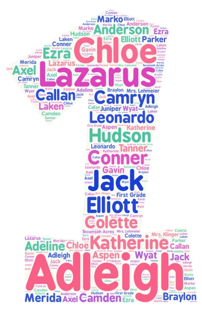 24/25 word cloud art
