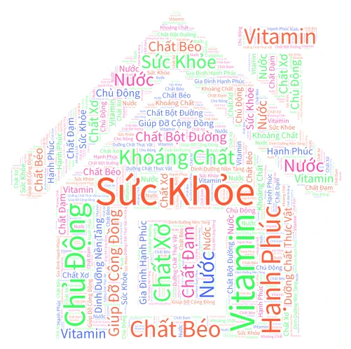 Sức khỏe chủ động word cloud art