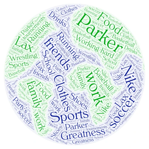 My life word cloud art