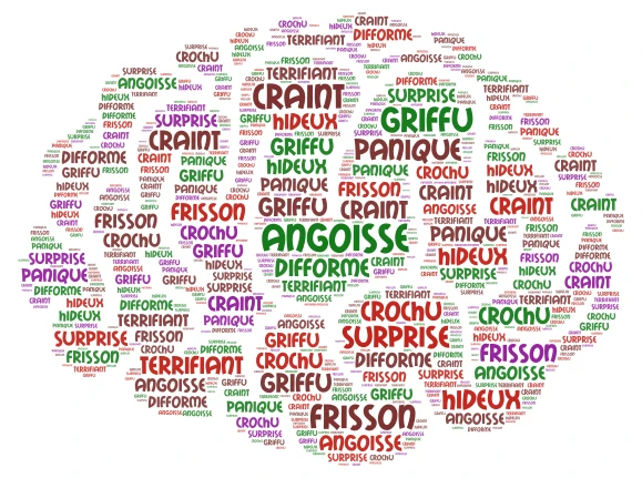 Mon nuage de mots word cloud art