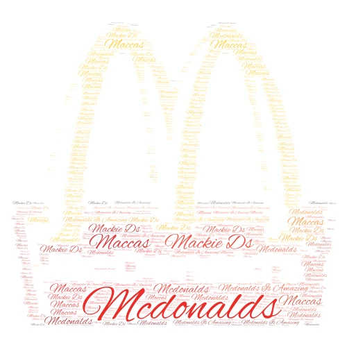 MCDONALDS word cloud art